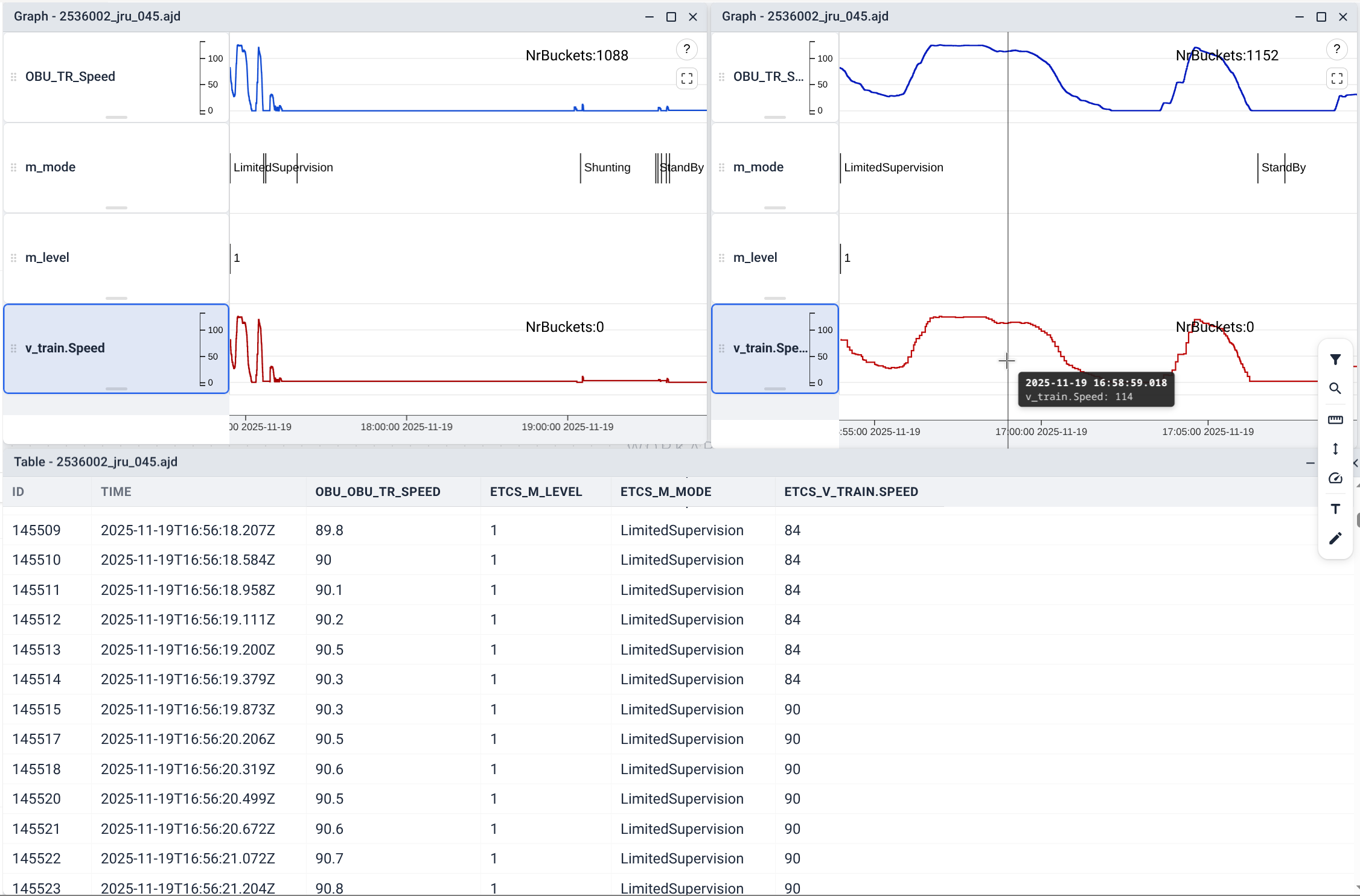 asis®Charts X — Synchronised signal comparison