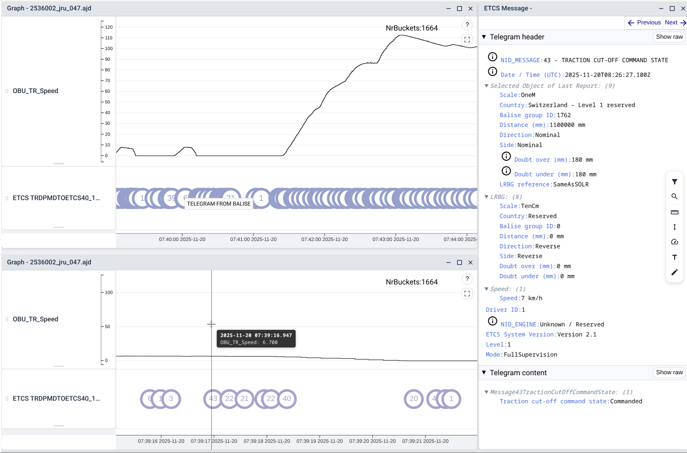 asis®Charts X — Detailed ETCS message inspection